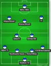 lineup.webp