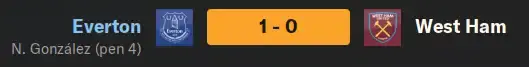 West Ham result.webp