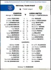Lineup vs Leeds.webp