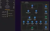 ratings vs Chelsea.webp