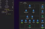 ratings vs Liverpool.webp