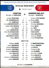 Lineup vs Sunderland.webp
