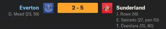 Sunderland result.webp