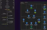 ratings vs Sunderland.webp