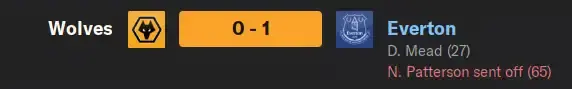 Wolves result.webp