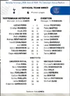 Lineup vs Tottenham.webp