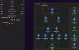 Ratings vs Tottenham.webp