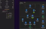 ratings vs Fulham.webp