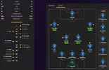 ratings vs Brentford.webp