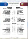 Lineup vs Burnley.webp