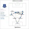2025-11-08 Passmap Everton - Everton 2 - 0 Fulham.webp