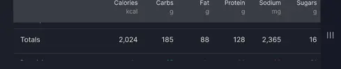 Screenshot_20260104_230056_MyFitnessPal.webp