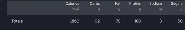 Screenshot_20260105_215028_MyFitnessPal.webp
