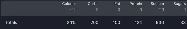 Screenshot_20260108_225557_MyFitnessPal.webp