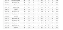Screenshot 2026-02-08 at 20.24.44.webp