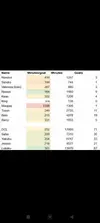 Screenshot_2026-02-12-00-25-24-260_com.reddit.frontpage.webp