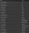 Everton squad 1998.webp