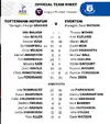Lineup vs Tottenham.webp