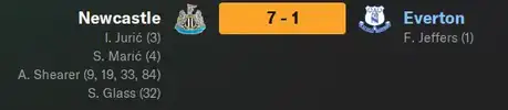 Newcastle result.webp
