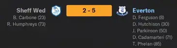 Sheff wed result.webp