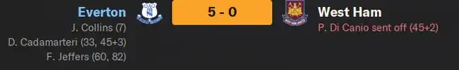 West Ham result.webp
