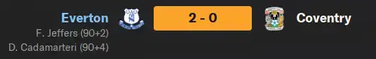 Coventry result.webp
