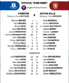 Lineup vs Aston Villa.webp Lineup vs Aston Villa.webp