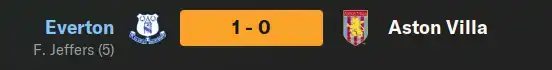 Aston villa result.webp