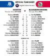 Lineup vs Blackburn.webp Lineup vs Blackburn.webp