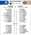 Lineup vs Chelsea.webp Lineup vs Chelsea.webp