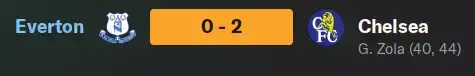 Chelsea result.webp