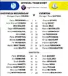 Lineup vs Sheff Wed.webp Lineup vs Sheff Wed.webp