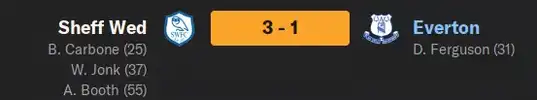 Sheff wed result.webp