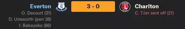 Charlton result.webp