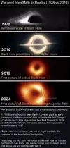 Universe - Black Holes - From Math to Reality.webp
