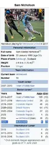 Sam Nicholson Motherwell.webp Sam Nicholson Motherwell.webp