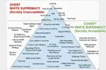 white-supremacy-visual.webp