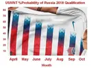 usmnt new kit.webp