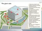 skynews-us-embassy-nine-elms_4182910.webp skynews-us-embassy-nine-elms_4182910.webp