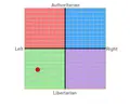 chart.webp