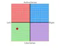 chart.webp