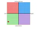chart.webp
