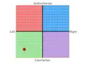 chart.webp