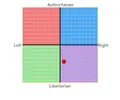 chart[1].webp