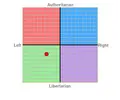 chart.webp