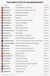 casualities-of-trump-administration-nov-7.webp casualities-of-trump-administration-nov-7.webp