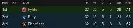 FIRST VS THIRD.webp FIRST VS THIRD.webp
