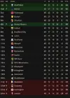 LEAGUE ONE 2019-20.webp