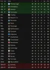 LEAGUE TWO 2019-20.webp