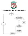 flowchart.webp